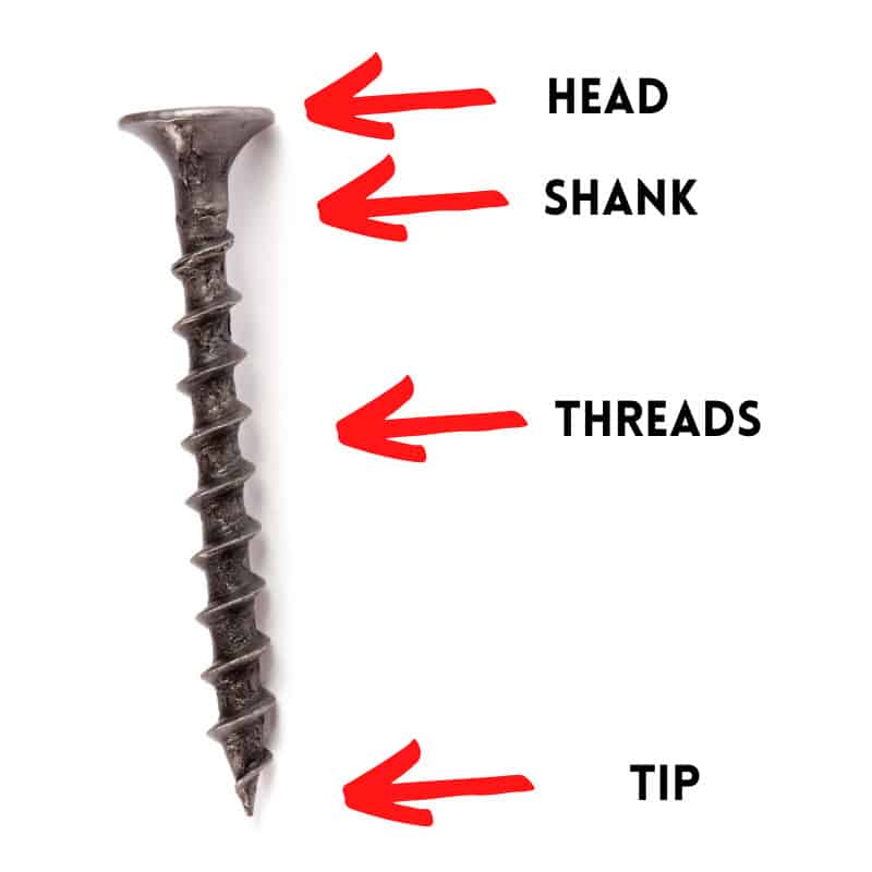 Woodworking By LPI - Anatomy Of Wood Screw