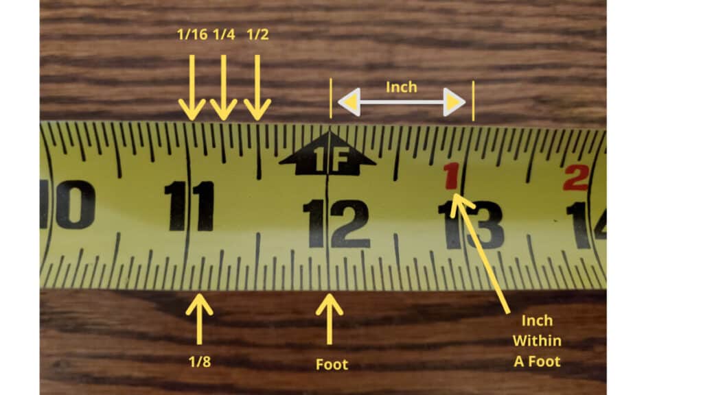 Woodworking By LPI - Tape Measure Breakout